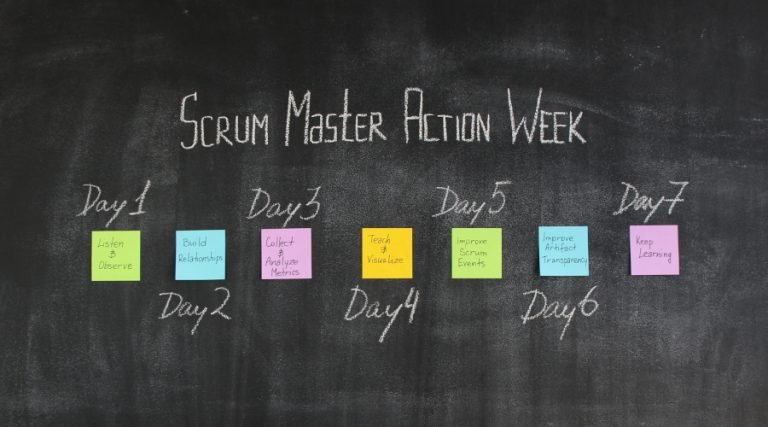 Scrum Master Action Weeks