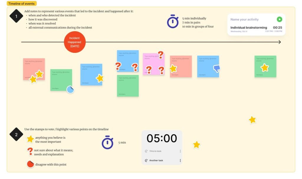 Blameless Post Mortem Steps - ScrumMastered 2025