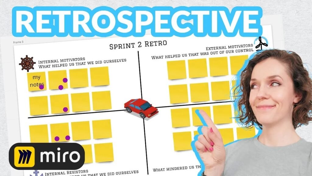 Miro Tutorial - ScrumMastered 2025